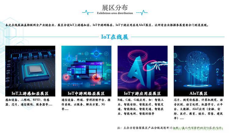 疫情變革線上模式，2020物聯(lián)網(wǎng)在線展震撼來襲！