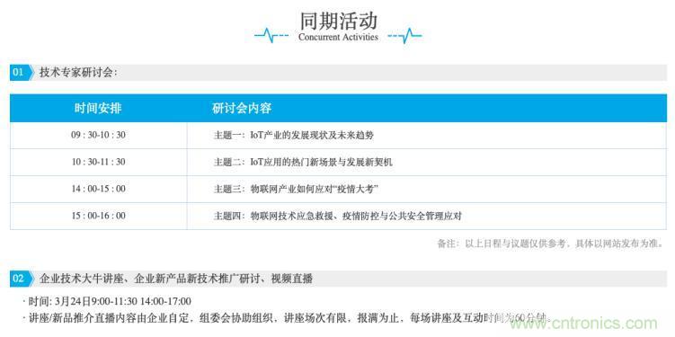 疫情變革線上模式，2020物聯(lián)網(wǎng)在線展震撼來襲！
