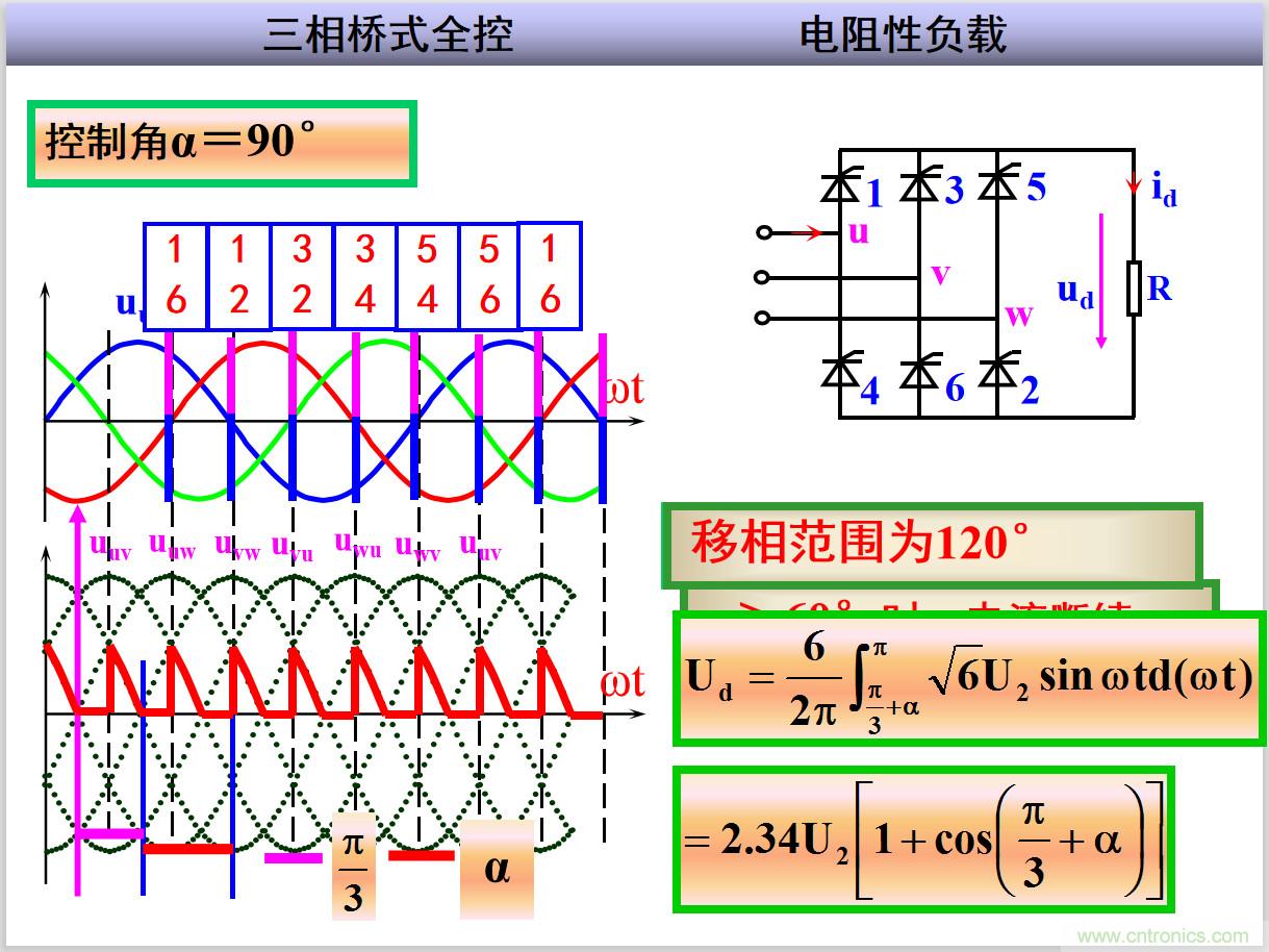 圖文講解三相整流電路的原理及計算，工程師們表示秒懂！