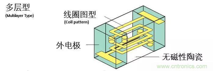 http://m.jiesiwhcm.com/art/artinfo/id/80037777