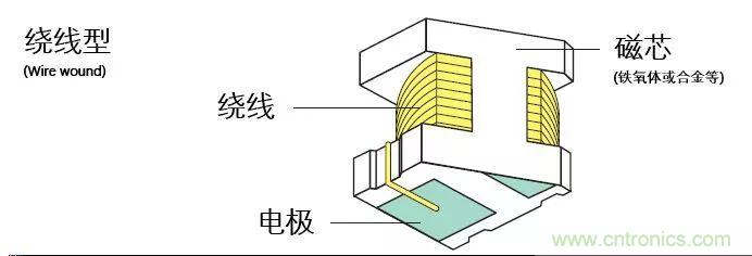 http://m.jiesiwhcm.com/art/artinfo/id/80037777