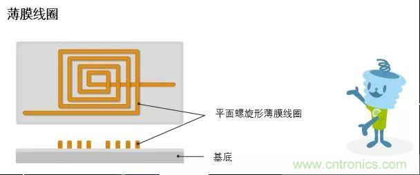 http://m.jiesiwhcm.com/art/artinfo/id/80037777