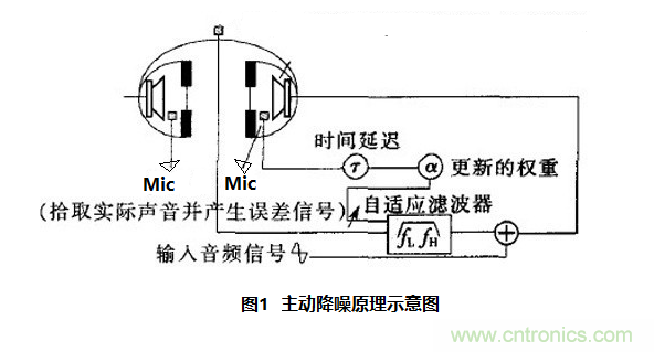 http://m.jiesiwhcm.com/art/artinfo/id/80037781