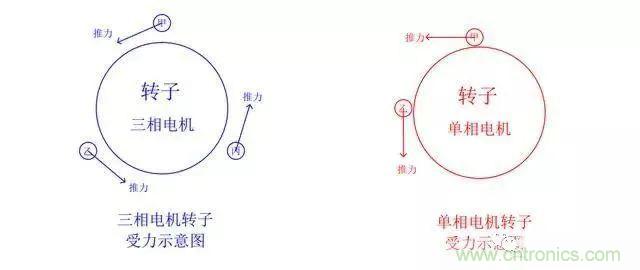 http://m.jiesiwhcm.com/art/artinfo/id/80037796