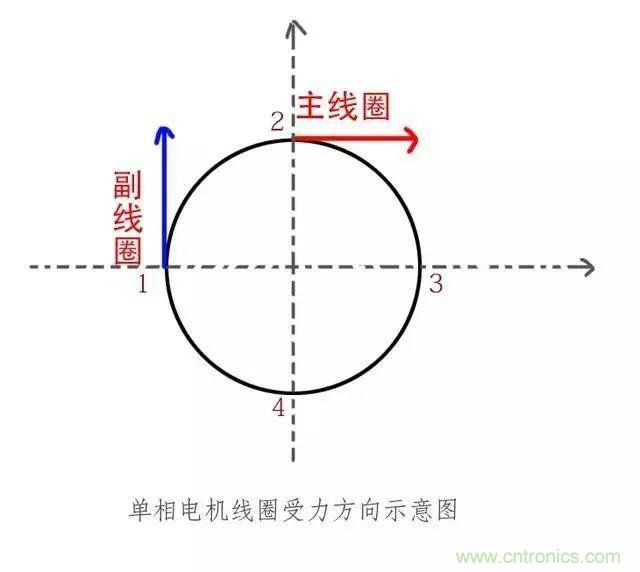 http://m.jiesiwhcm.com/art/artinfo/id/80037796