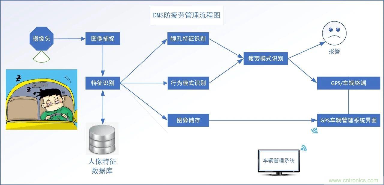 http://m.jiesiwhcm.com/art/artinfo/id/80037835