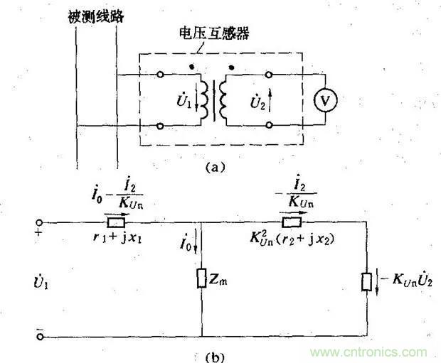 為什么電流互感器二次側(cè)不允許短路，也不允許開路？