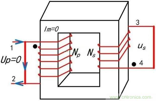 為什么電流互感器二次側(cè)不允許短路，也不允許開路？