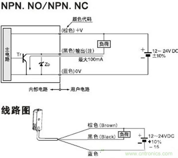 如何用萬用表區(qū)分PNP傳感器和NPN型傳感器？