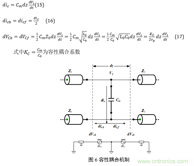 再讀串?dāng)_--高級(jí)篇 再讀串?dāng)_--高級(jí)篇