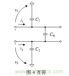 再讀串?dāng)_--高級(jí)篇 再讀串?dāng)_--高級(jí)篇