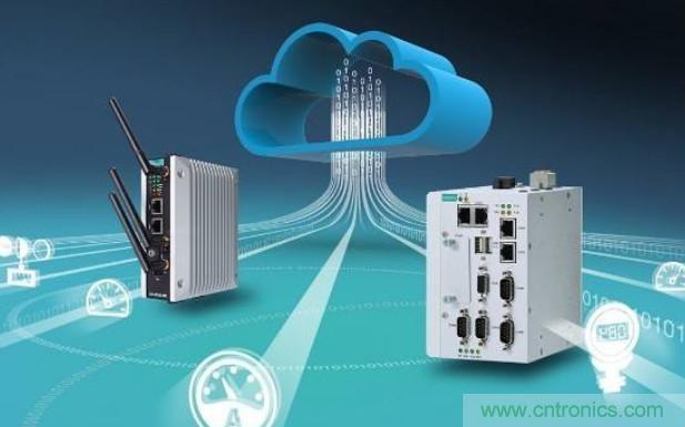 瑞薩電子支持Microsoft Azure RTOS，實現(xiàn)快速、無縫且開箱即用的云連接