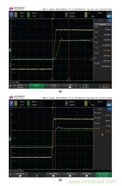 如何實(shí)現(xiàn)高精度、快速建立的大電流源！