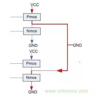 IC引腳未在應(yīng)用中使用如何處置？