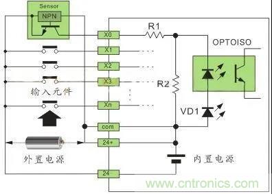 PLC與傳感器的接線都不會，還學啥PLC？