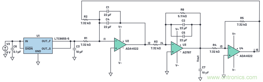 為何基準(zhǔn)電壓噪聲非常重要？