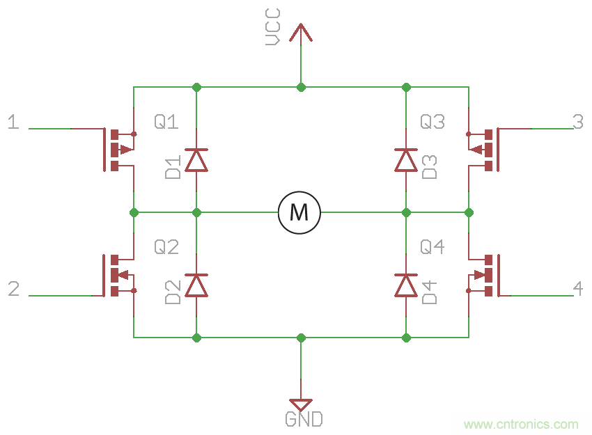 如何為你的電機(jī)找到一個(gè)好“管家”？