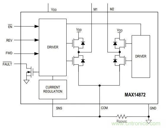 如何為你的電機(jī)找到一個(gè)好“管家”？