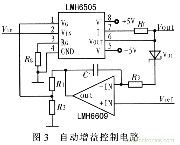 如何通過可變?cè)鲆娣糯笃鱈MH6505實(shí)現(xiàn)AGC電路設(shè)計(jì)？