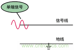 差分信號及差分放大電路有什么作用？