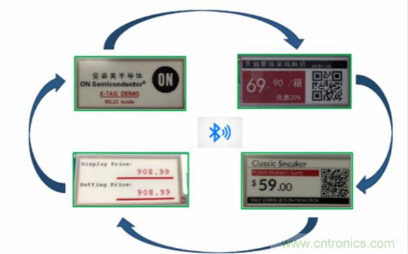 賦能未來智能家居及建筑、工業(yè)物聯(lián)網(wǎng)、資產(chǎn)監(jiān)控、智慧醫(yī)療的物聯(lián)網(wǎng)創(chuàng)新方案