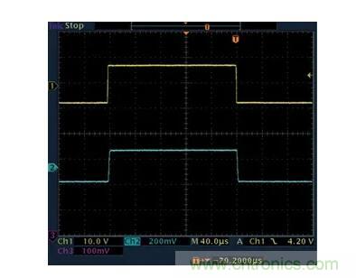 幾百伏電壓下也能進行低成本測量，這款放大器你中意嗎？