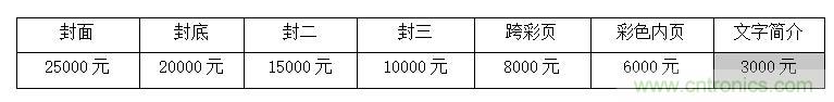 2021中國(深圳)國際集成電路產(chǎn)業(yè)與應用展覽會暨論壇 2021中國(深圳)國際集成電路產(chǎn)業(yè)與應用展覽會暨論壇