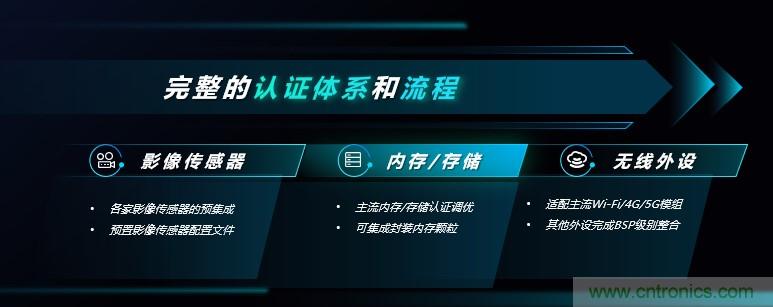 瓴盛重磅打造核心平臺(tái)+產(chǎn)業(yè)生態(tài)，加速AIoT萬(wàn)千應(yīng)用場(chǎng)景落地