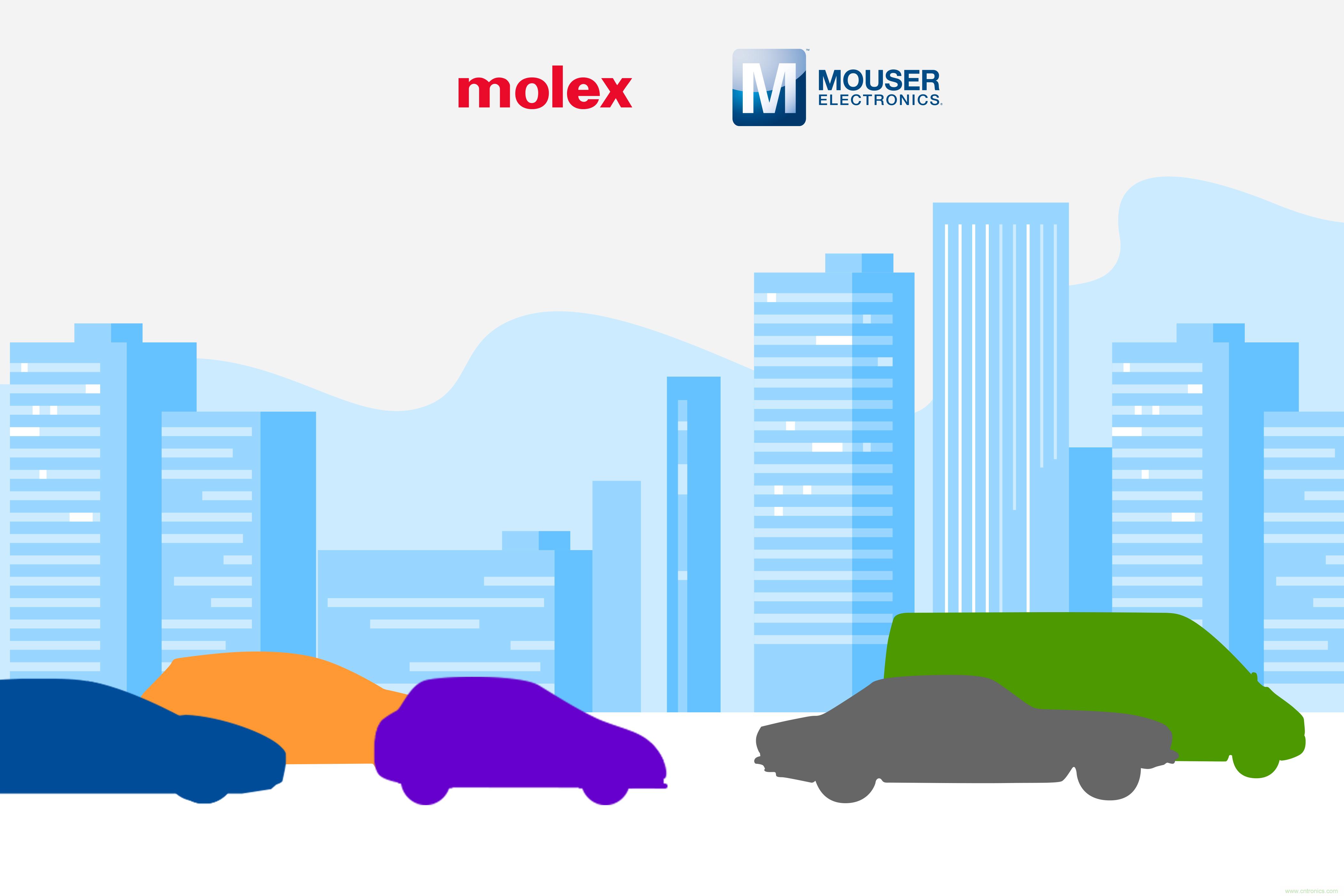 貿(mào)澤電子與Molex聯(lián)手打造汽車技術數(shù)字智庫 貿(mào)澤電子與Molex聯(lián)手打造汽車技術數(shù)字智庫