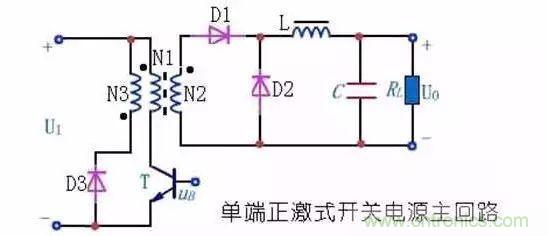 揭秘半橋/全橋/反激/正激/推挽拓撲結(jié)構的區(qū)別與特點 揭秘半橋/全橋/反激/正激/推挽拓撲結(jié)構的區(qū)別與特點