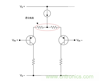 如何攻克高速放大器設(shè)計(jì)三大常見(jiàn)問(wèn)題？