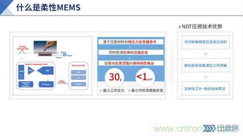 十年磨一劍，“柔性MEMS”獨創(chuàng)技術(shù)賦能多維人機/物機交互應用創(chuàng)新