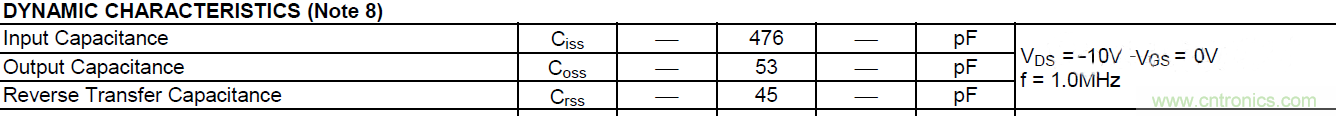 MOSFET的寄生電容是如何影響其開關(guān)速度的？
