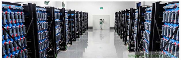 新冠肺炎疫情是否會加速電氣化革命？