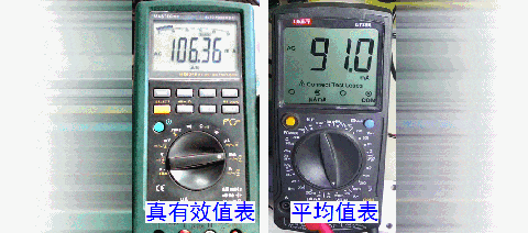 如何簡便標定信號源電流大??？