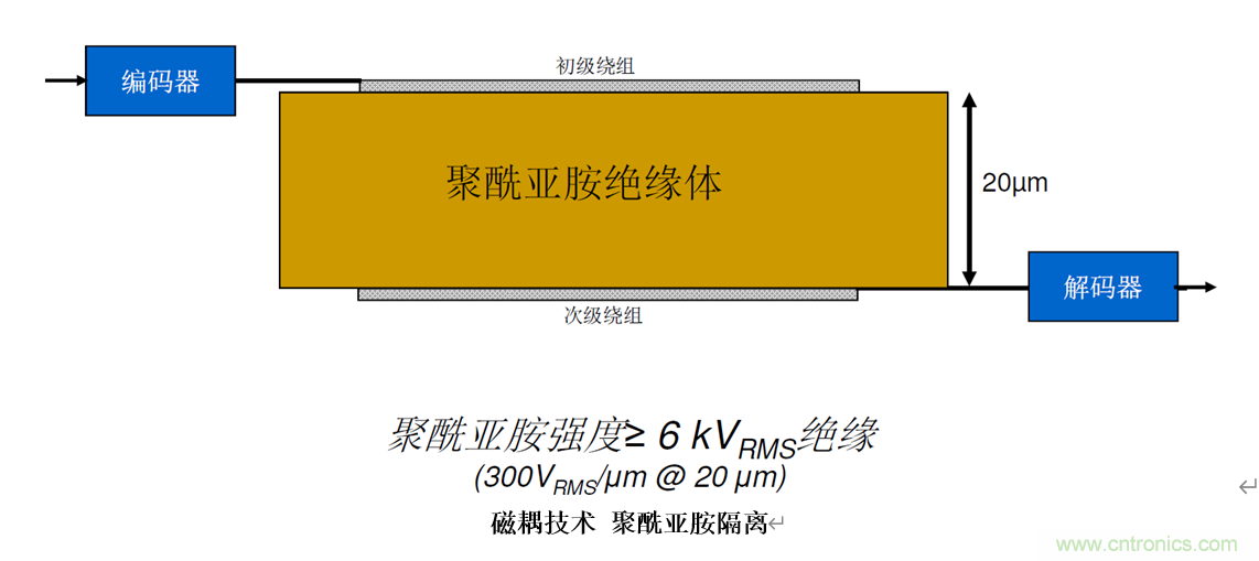 泛在電力物聯(lián)——智能電纜井蓋您見過嗎？