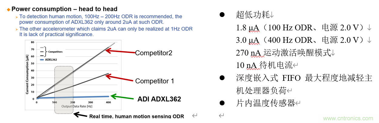 泛在電力物聯(lián)——智能電纜井蓋您見過嗎？