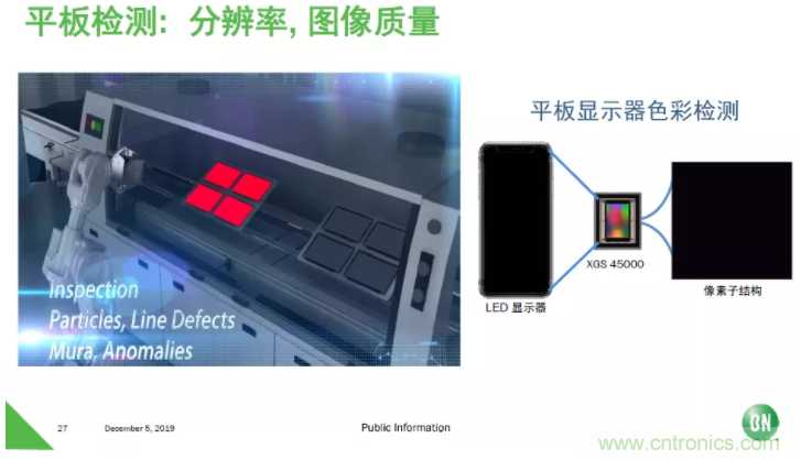 安森美半導(dǎo)體:工業(yè)機器視覺細(xì)分領(lǐng)域的隱形冠軍
