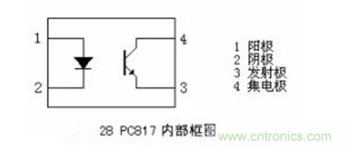 光耦繼電器如何運(yùn)用到實(shí)際應(yīng)用中？