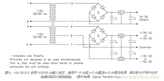 在醫(yī)療設備中使用交流隔離變壓器時如何防止觸電？