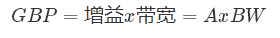 什么是運(yùn)算放大器？及運(yùn)算放大器的分類、關(guān)鍵特性和參數(shù)