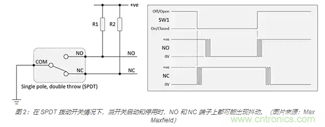 當(dāng)軟件去抖動不合適時，如何實現(xiàn)開關(guān)和繼電器硬件去抖動？