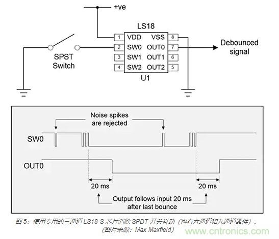 當(dāng)軟件去抖動不合適時，如何實現(xiàn)開關(guān)和繼電器硬件去抖動？