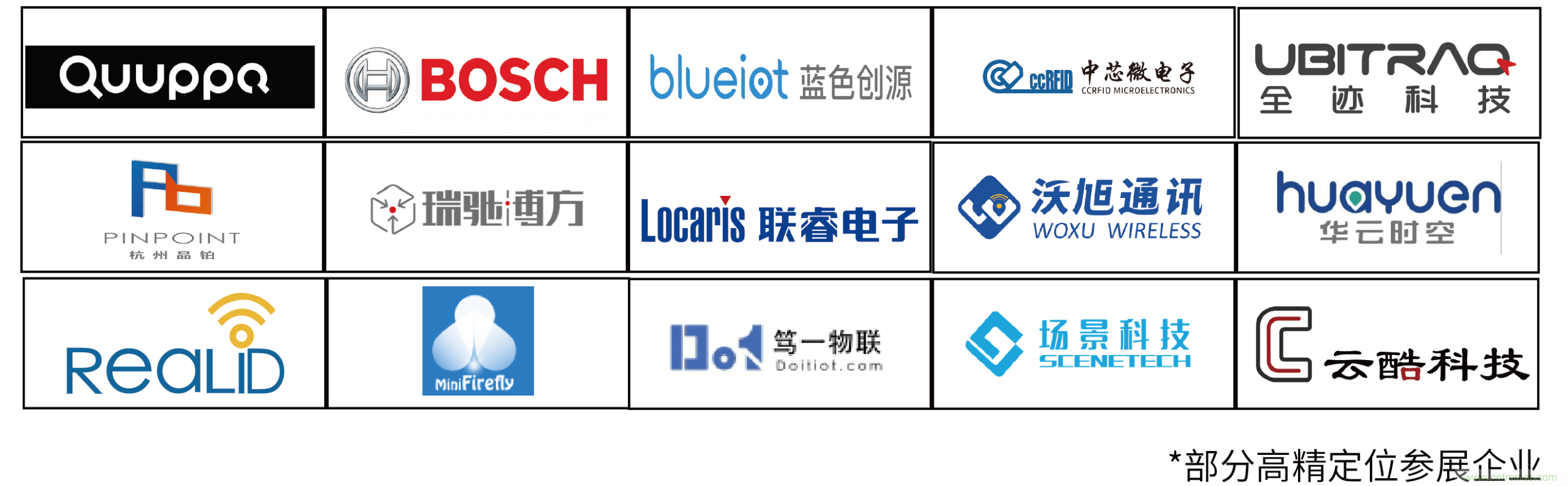 IOTE將帶您挖掘物聯(lián)網(wǎng)億萬市場，領(lǐng)略六大展區(qū)展示的物聯(lián)網(wǎng)頭部企業(yè)新產(chǎn)品、新科技