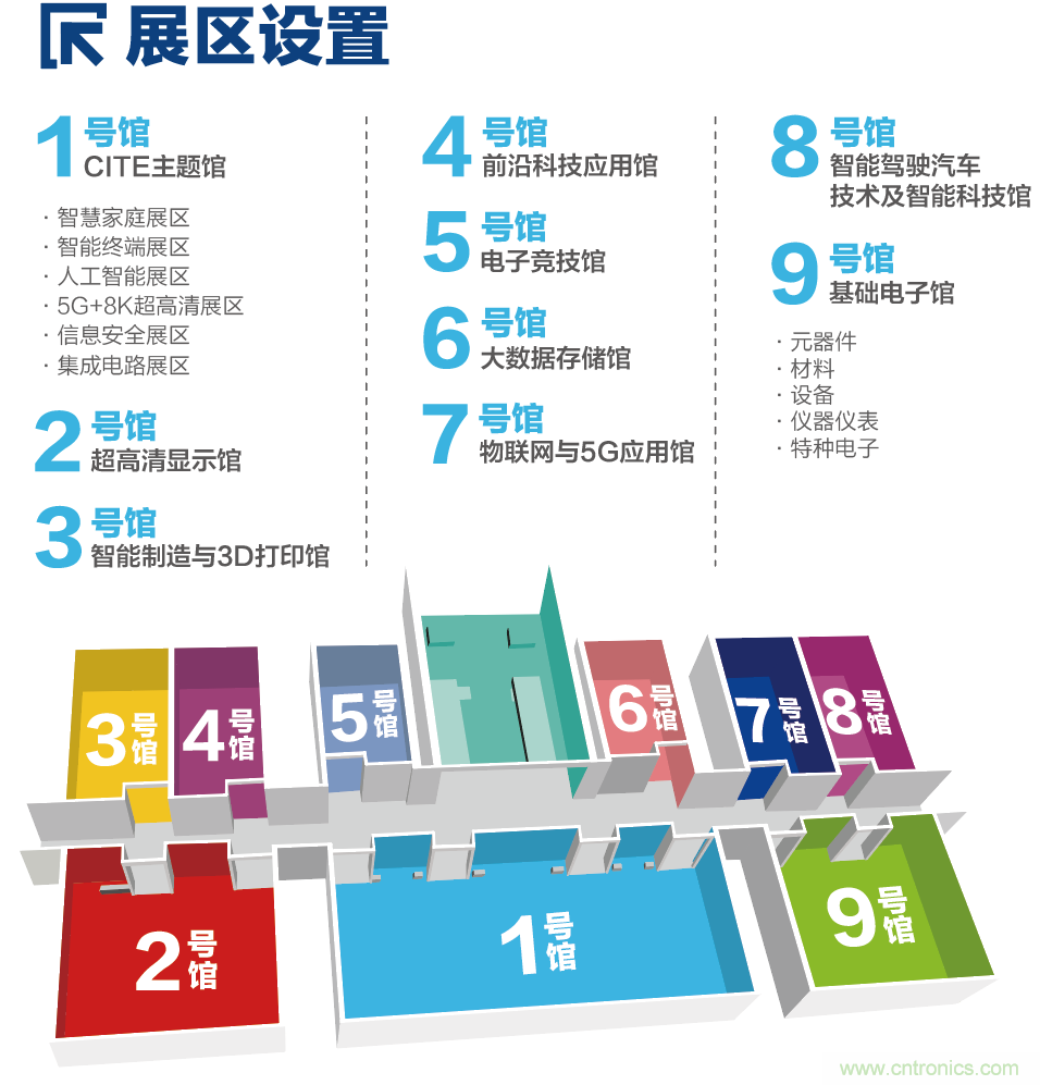 CITE2021看點揭秘，看看這些引領時代的科技創(chuàng)新（上）