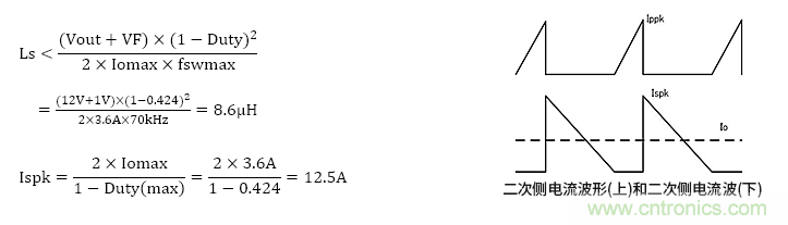 絕緣型反激式轉(zhuǎn)換器電路設計:變壓器設計(數(shù)值計算) 絕緣型反激式轉(zhuǎn)換器電路設計:變壓器設計(數(shù)值計算)