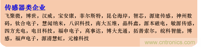 IOTE 2021上海站完美收官丨前瞻布局?jǐn)?shù)字經(jīng)濟(jì)時(shí)代，撬動(dòng)萬億級IoT賽道
