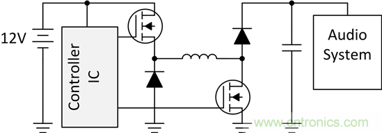 了解如何讓您的汽車(chē)電池更穩(wěn)定、運(yùn)行時(shí)間更長(zhǎng)