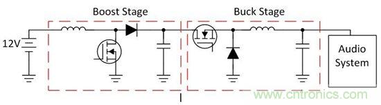 了解如何讓您的汽車(chē)電池更穩(wěn)定、運(yùn)行時(shí)間更長(zhǎng)