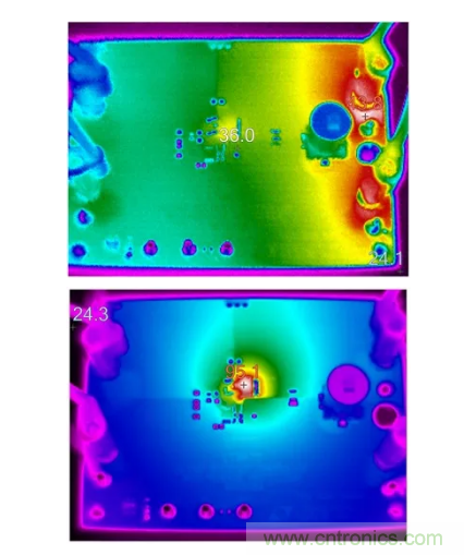 具有超快瞬態(tài)響應(yīng)和低功耗的有源整流控制器，真是讓人愛(ài)不釋手呀！